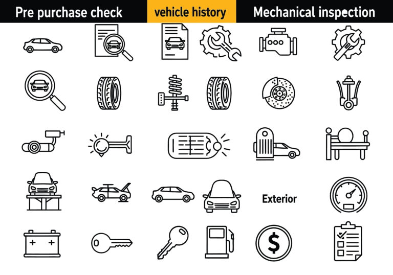 An image with all icons on what to check when buying a used car